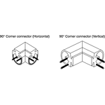 Allen Bradley Guardmaster Connector