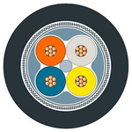 Siemens Data Acquisition Cable for Use with Food and Beverages Industry