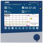 Jumo Logoscreen 601, 6 analog, 12 digital Input Channels, 1 analog Output Channels, Graphical Chart Recorder