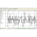 Tektronix TVA3000 Oscilloscope Probe Modulation Domain Analysis Software Time View