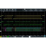 Rohde & Schwarz Oscilloscope Software for Use with RTB2000 Digital Oscilloscope