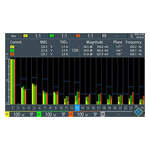 Rohde & Schwarz Oscilloscope Software for Use with RTH Handheld Digital Oscilloscope