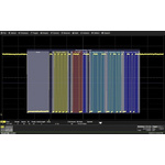 Teledyne LeCroy Oscilloscope Software for Use with WaveSurfer 3000z Oscilloscopes