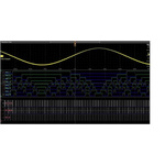 Tektronix Oscilloscope Software for Use with 4 Series MSO