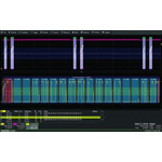 Teledyne LeCroy CAN, LIN, FlexRay Decode Oscilloscope Software for Use with HDO4000 Series