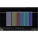 Teledyne LeCroy LIN Bus Trigger & Decode Oscilloscope Software for Use with HDO4000 Series, Version 2.x, LIN 1.3