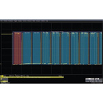 Teledyne LeCroy Oscilloscope Software for Use with HDO4000 Series