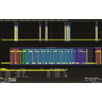 Teledyne LeCroy RS-232/UART Bus Trigger & Decode Oscilloscope Software for Use with HDO4000 Series