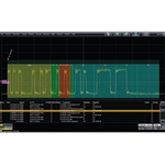 Teledyne LeCroy Dig RF v4 Decode Oscilloscope Software for Use with HDO4000 Series, Version 1.00.00