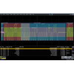 Teledyne LeCroy ARINC 429 Bus Symbolic Decode Oscilloscope Software for Use with HDO4000 Series