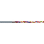 Igus Data Cable, 0.25 mm², 24 AWG, 100m, Window-Grey Sheath