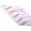 RS PRO Non-Reversible Temperature Sensitive Label, 93°C to 154°C, 4 Levels