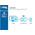 Crouzet em4 Series PLC CPU, PWM, Relay Output, 12 (Digital/Analogue), 4 (Digital)-Input, Analogue, Digital Input