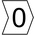 HellermannTyton Helagrip Slide On Cable Markers, Black on White, Pre-printed "0", 1 → 3mm Cable