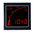 Trumeter APM LCD Digital Panel Multi-Function Meter for Current, Voltage, 68mm x 68mm