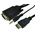 RS PRO Male HDMI to Male VGA Cable, 1.8m