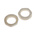 RS PRO White Nylon 66 Cable Gland Locknut, M20 Thread, IP68