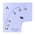 RS PRO 1500A Meter Scale For Use With 96 x 96 Analogue Panel Ammeter
