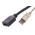 RS PRO Single Gang 3 Way Female HDMI, SVGA, USB A Faceplate