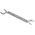 Lapp SKINMATIC Cable Gland Wrench M12, M16, M20, M32, M40