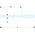 Facom Crow Bar, 292 mm Length