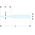 Facom 1-Piece Punch, Drift Punch, 6 mm Shank, 150 mm Overall