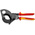 Knipex 95 36 VDE/1000V Insulated Ratchet Cable Cutters