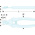 Facom 996.16 Cable Cutters