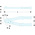Facom 996.16 Cable Cutters