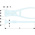 Facom 210 mm End Nippers