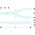 Facom Long Nose Pliers, 200 mm Overall, Straight Tip, VDE/1000V, 69mm Jaw
