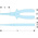 Facom Round Nose Pliers, 170 mm Overall, Straight Tip, VDE/1000V