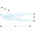 Facom 250 mm Shears for Stainless Steel