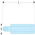 Facom Pozidriv Screwdriver Bit, PZ0 Tip