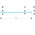 Facom R.210 1/4 in Square Extension, 100 mm Overall