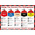 RS PRO Safety Poster, English, 420 mm, 300mm