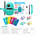 Landzo The Robot Artist Quincy
