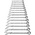 GearWrench 14-Piece Combination Ratchet Spanner Set, 6 → 19 mm, Steel