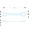 Facom Ring Spanner, 8mm, Metric, Double Ended, 135 mm Overall