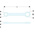 Facom Ring Spanner, 10mm, Metric, Double Ended, 150 mm Overall