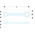 Facom Ring Spanner, 14mm, Metric, Double Ended, 185 mm Overall