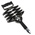 RS PRO Lazy Tong Riveter