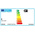 Osram P CLAS A E27 GLS LED Bulb 7.5 W(75W), 2700K, Warm White, Bulb shape