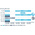 STMicroelectronics STM32WB55VGY6TR, 32bit ARM Cortex M0+, ARM Cortex M4 Microcontroller, STM32WB, 64MHz, 1.024 MB