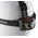 RS PRO LED Head Torch 300 lm