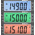 Kern Weighing Scale, 6kg Weight Capacity