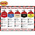 Safety Poster, English, 420 mm, 300mm
