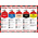 Safety Poster, English, 420 mm, 300mm