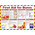 First Aid for Burns Treatment Guidance Safety Poster, Semi Rigid Laminate, English, 420 mm, 590mm
