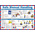 Safe Manual Handling Guidance Safety Poster, Semi Rigid Laminate, English, 420 mm, 590mm